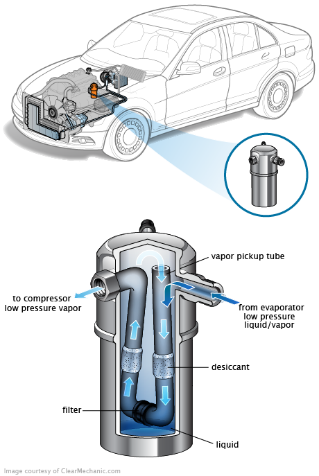 See P149F repair manual